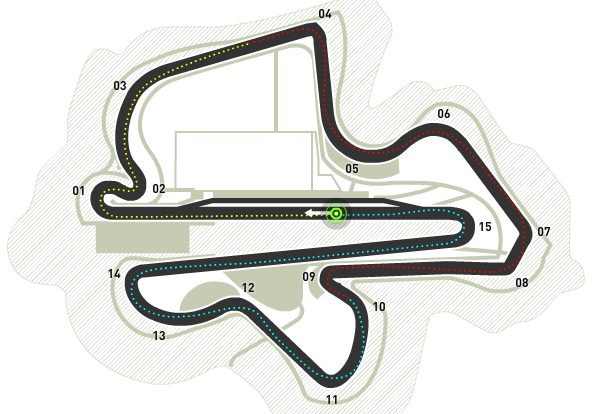 GP de Malasia 2009: Clasificación en directo