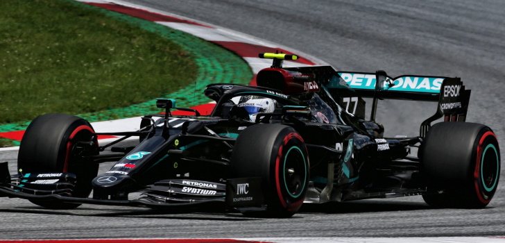 f1 2020