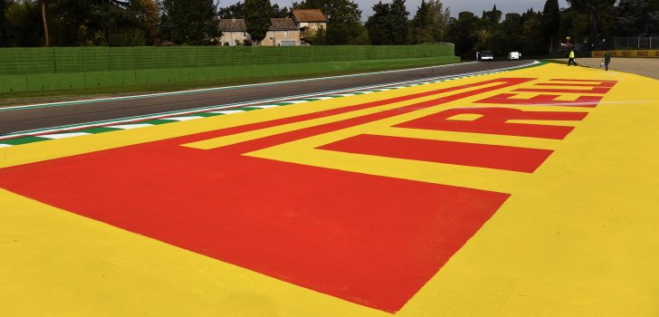 pirelli 2020