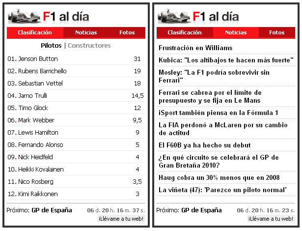 F1 al día en tu web o blog con nuestro widget
