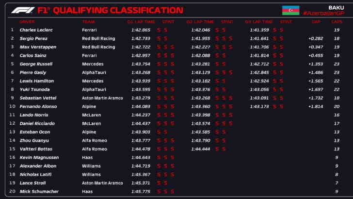 QUALY