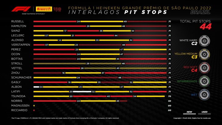 pirelli