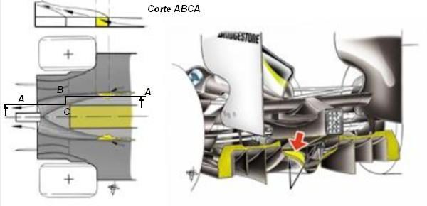 A la caza del BGP001 (III)