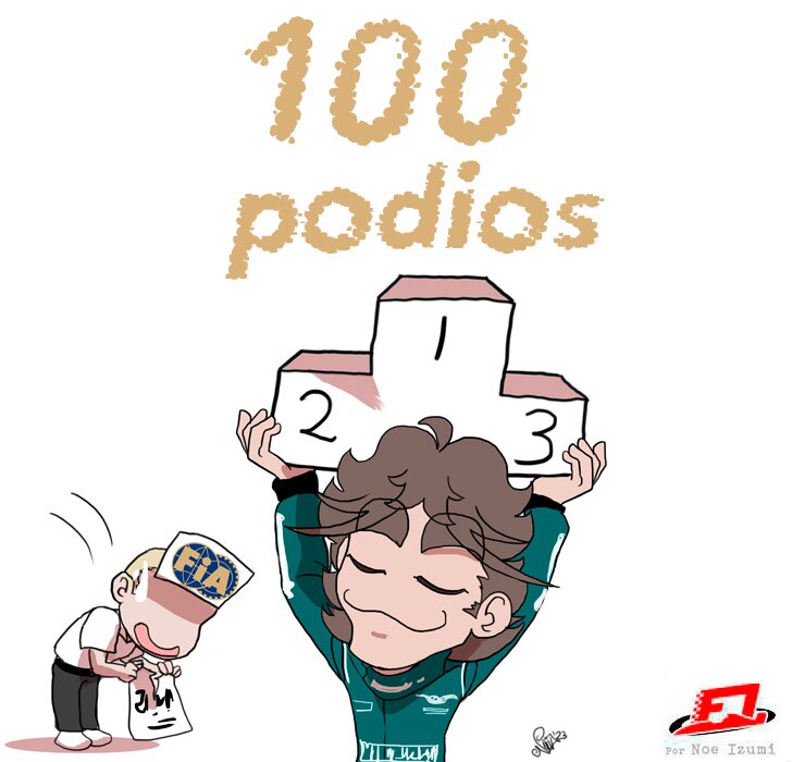 Los Chibis (361): 100