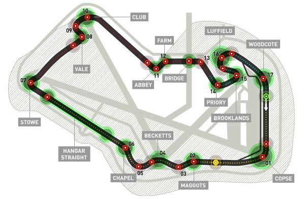 GP de Gran Bretaña 2009: Clasificación en directo