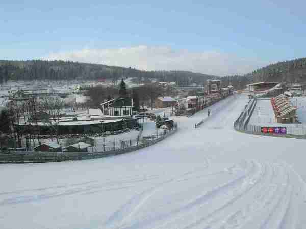 Estudio del Circuito de Spa-Francorchamps