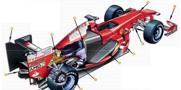 Inspiración Newey: así será el Ferrari 281