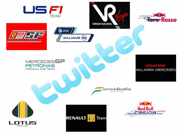 Los equipos en 'twitter'