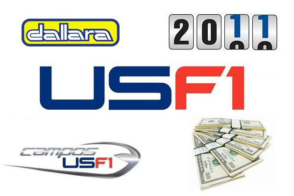 Las cuatro opciones de USF1 de cara a 2010