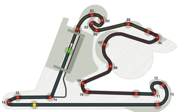 GP de China 2010: Calificación en directo