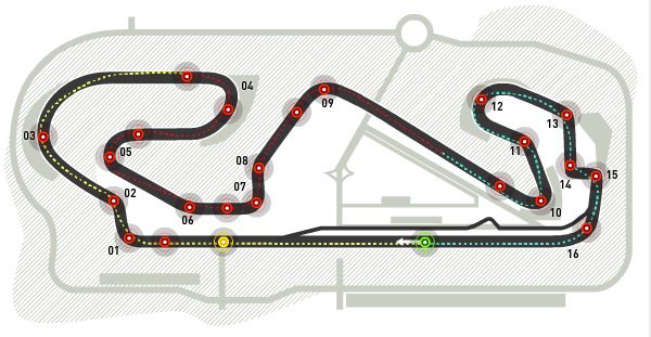 GP de España 2010: Calificación en directo