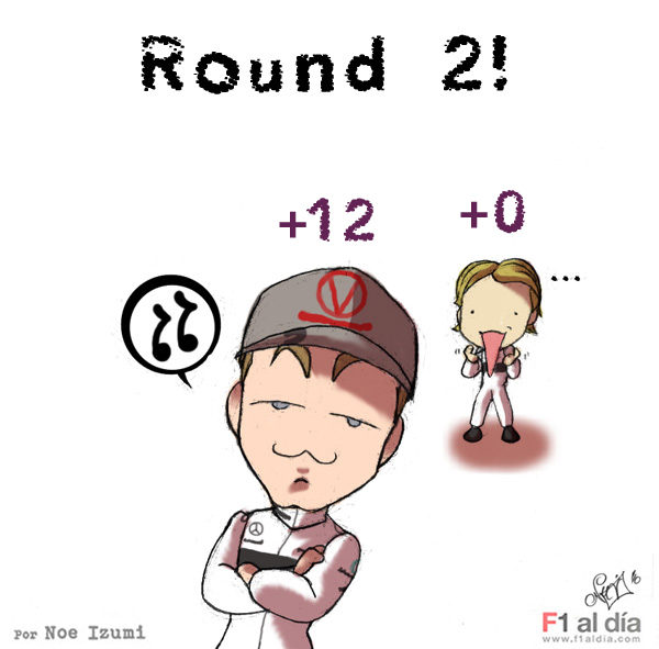 Los chibis (10): 'Schumacher queda por delante de Rosberg'