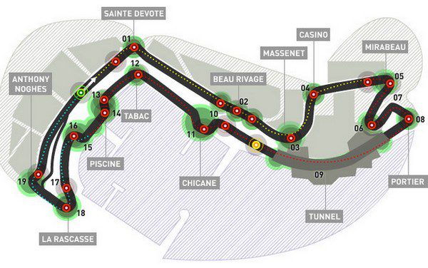 GP de Mónaco 2010: Calificación en directo