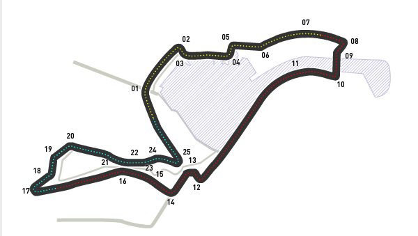 GP de Europa 2010: Calificación en directo