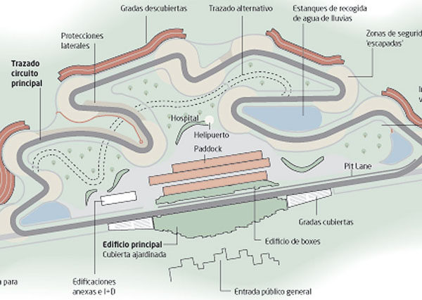 El proyecto del circuito de Mallorca sigue adelante