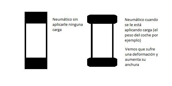 ¿Futuras llantas de 18"?