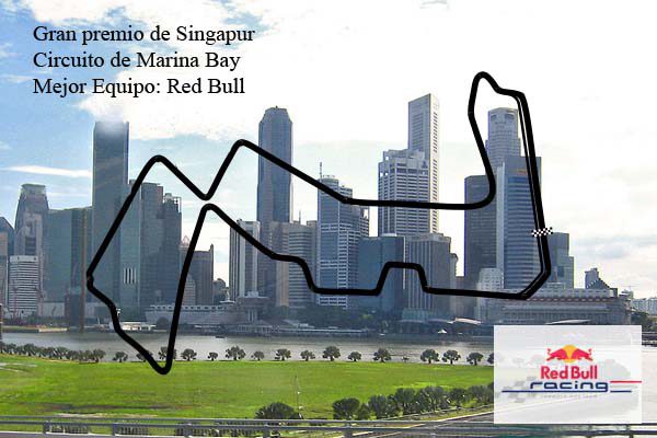GP de Singapur 2010: Los equipos, uno a uno
