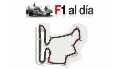 Vuelta virtual al circuito de Hungaroring