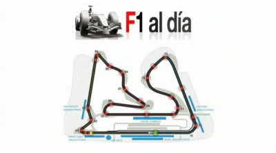 Vuelta virtual al circuito de Bahréin