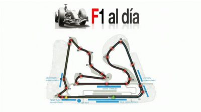 Vuelta virtual al circuito de Bahréin