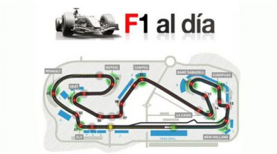 Vuelta virtual al circuito de Montmeló