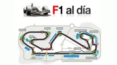 Vuelta virtual al circuito de Montmeló