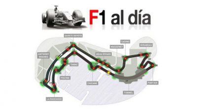 Vuelta virtual al circuito de Mónaco