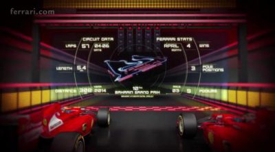 Ferrari aterriza en el GP de Baréin de 2014