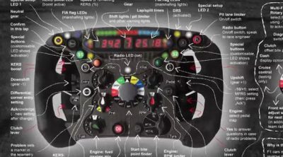 Así son los nuevos volantes de F1 para 2014