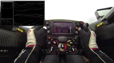 Sauber nos ayuda a entender y analizar la telemetría en F1