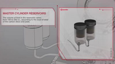 Brembo desvela el secreto de su sistema de frenado en la F1