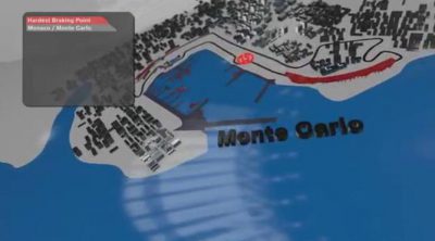 La gran frenada del GP de Mónaco 2015